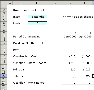 Cash Flow Model